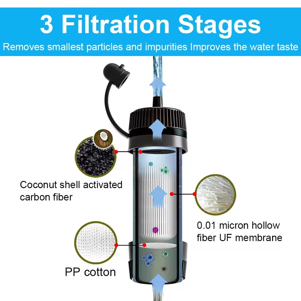 Outdoor Portable Water Filter  - Water Filter Straw avis et prix