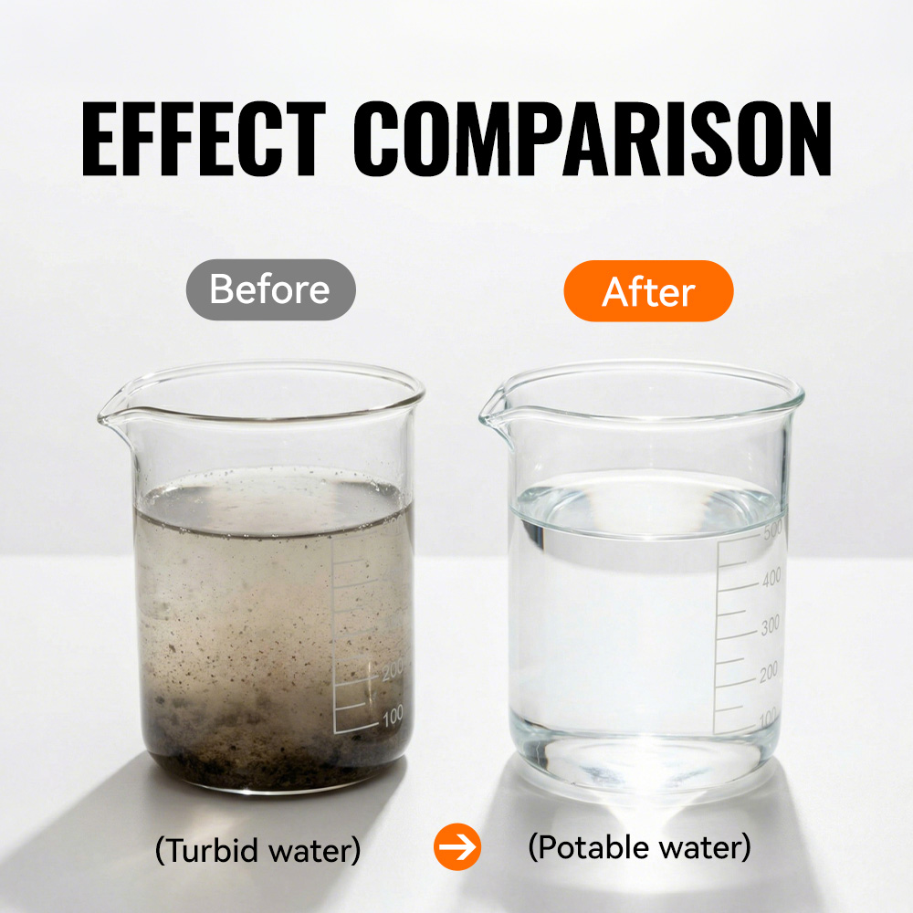 WRELS Portable Water Purifier  - Water Filter Straw avis et prix