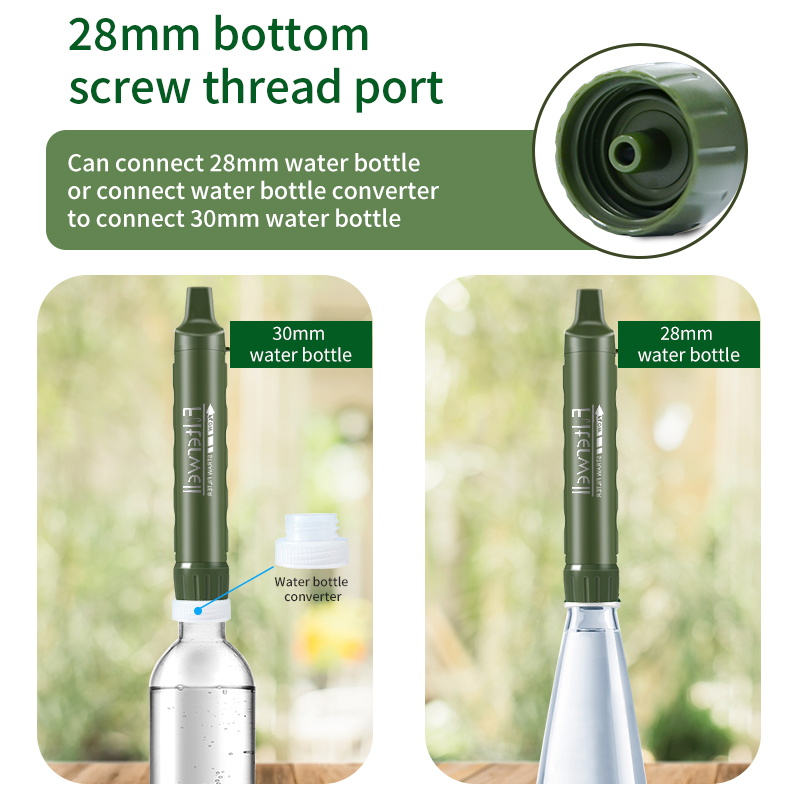 Filterwell Personal Camper Wat - Water Filter Straw avis et prix