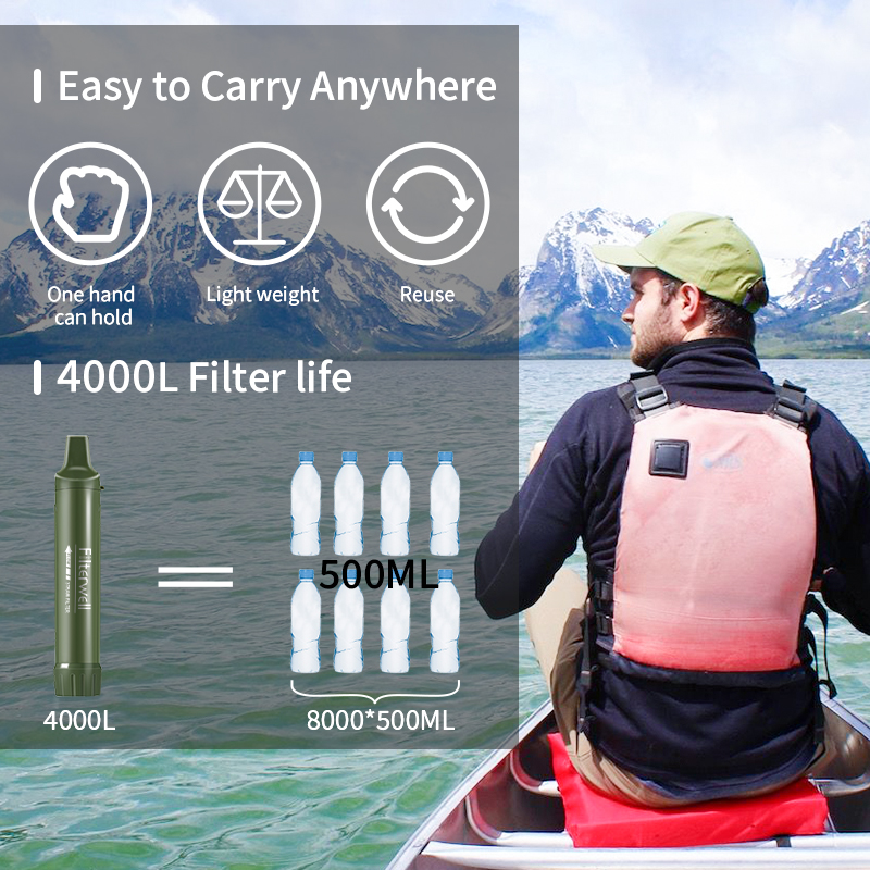 Filterwell Personal Camper Wat - Water Filter Straw avis et prix