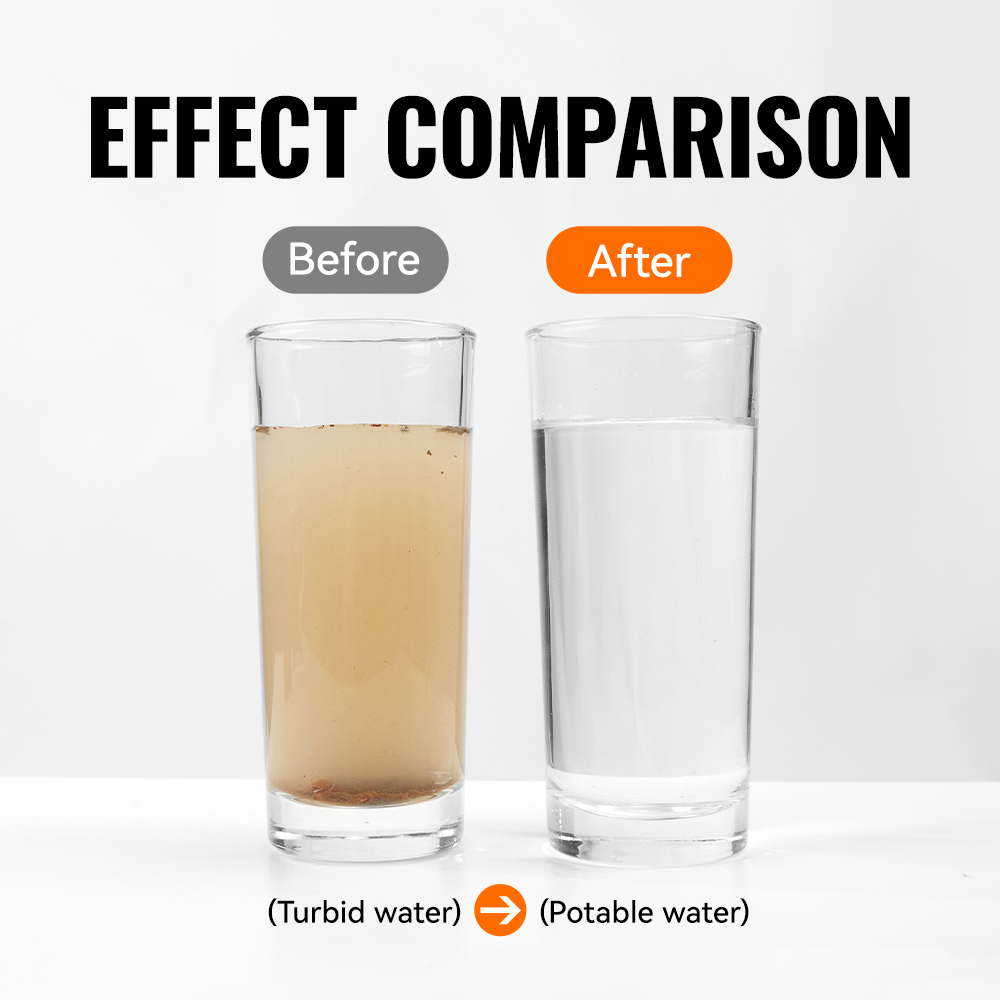 WRELS Backpacking Water Filter - Water Filter Straw avis et prix