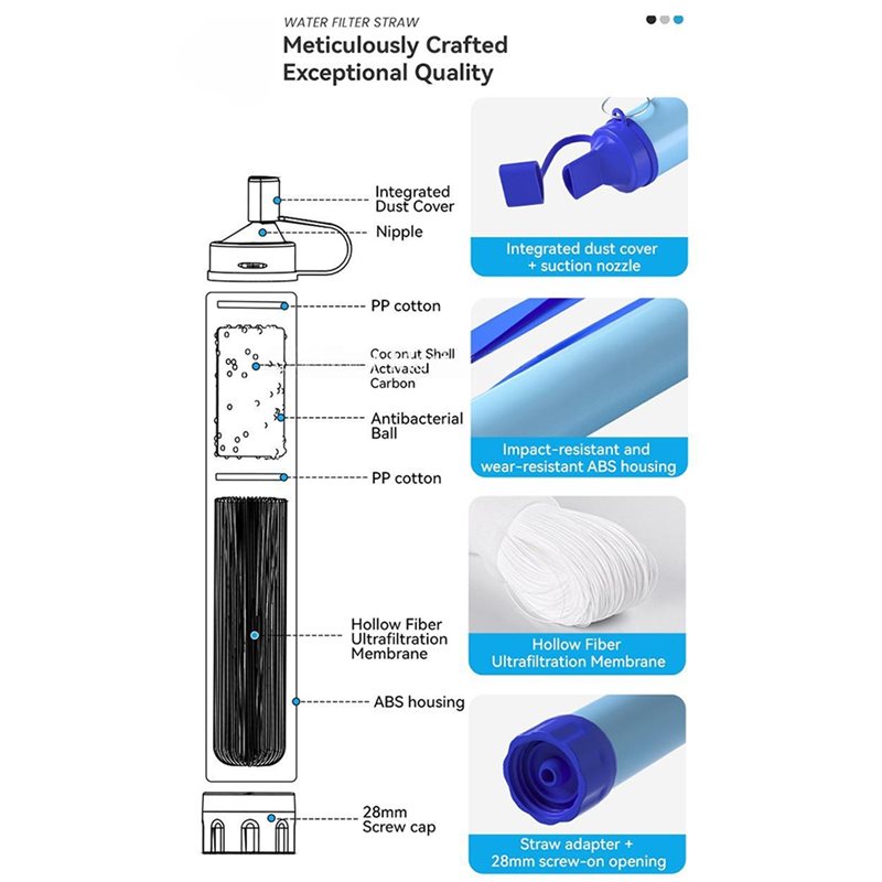 A99E-Portable Water Purifier S - Water Filter Straw avis et prix