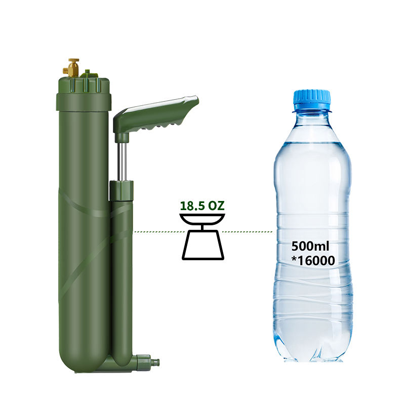 Filterwell Portable Hand Pump  - Water Filter Straw avis et prix