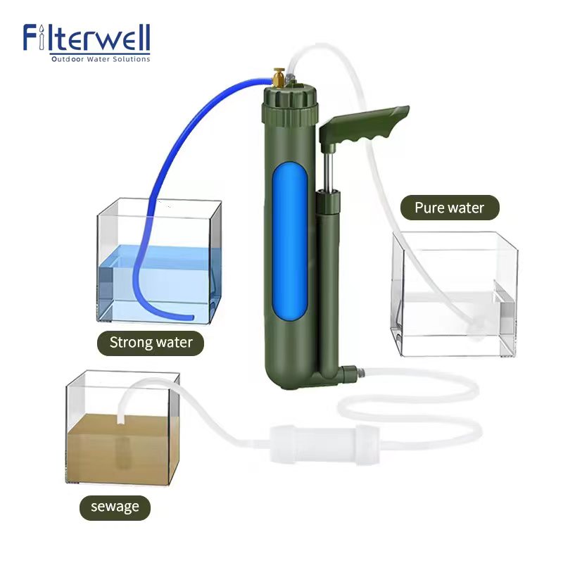 Filterwell Portable Hand Pump  - Water Filter Straw avis et prix