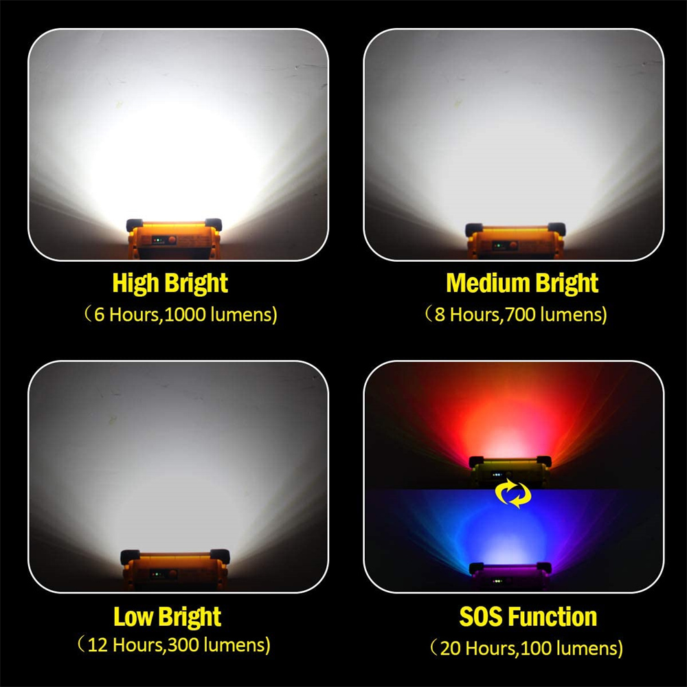 350W Rechargeable LED Solar Wo - Outdoor Adventure Jobs avis et prix
