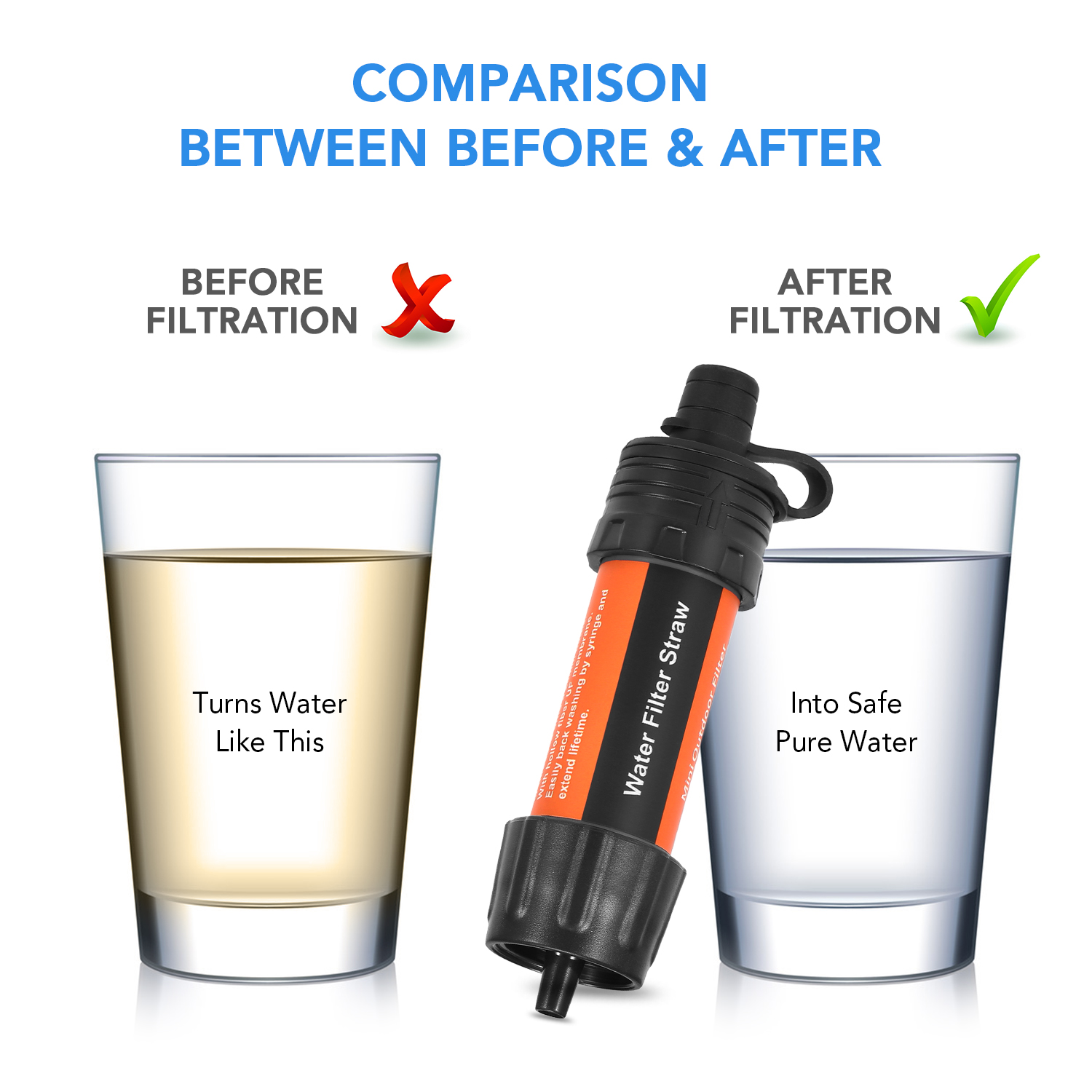 Outdoor Water Filter Straw Wat - Water Filter Straw avis et prix