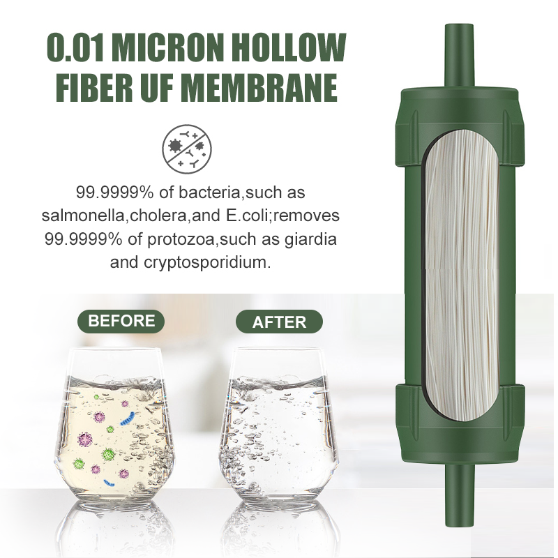 Outdoor Water Filter Straw Min - Water Filter Straw avis et prix