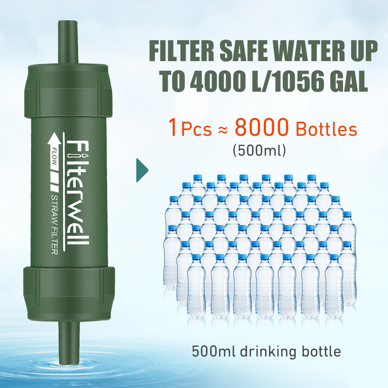 Outdoor Water Filter Straw Min - Water Filter Straw avis et prix