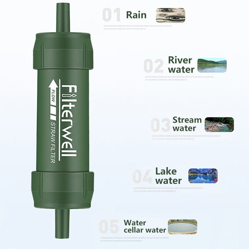Outdoor Water Filter Straw Min - Water Filter Straw avis et prix