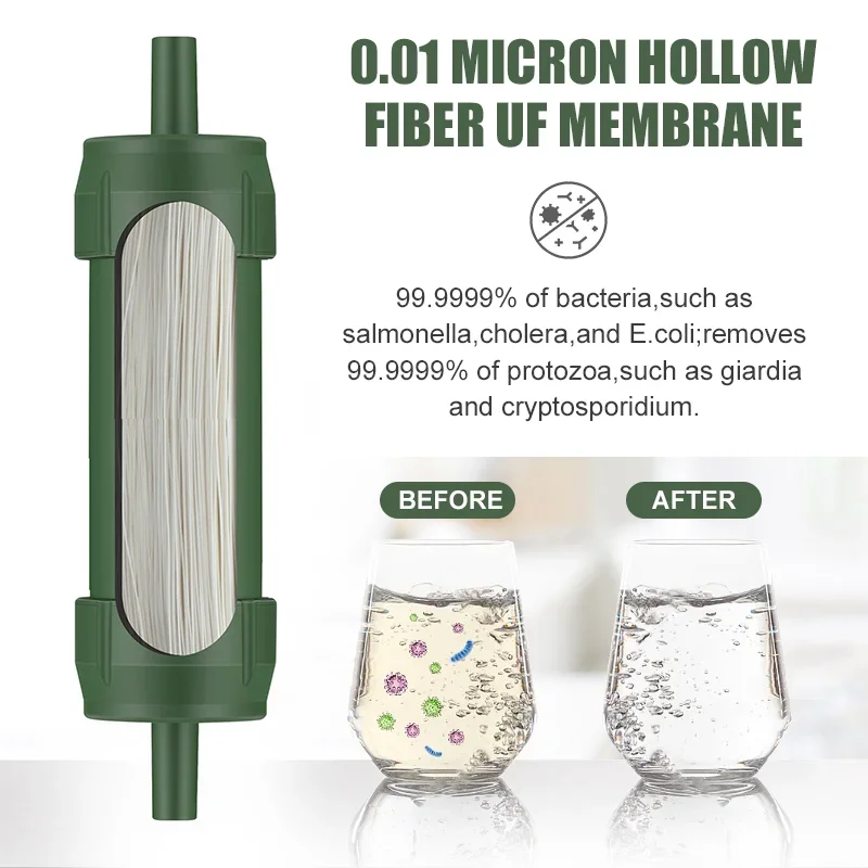 Westtune Outdoor Mini Water Fi - Water Filter Straw avis et prix