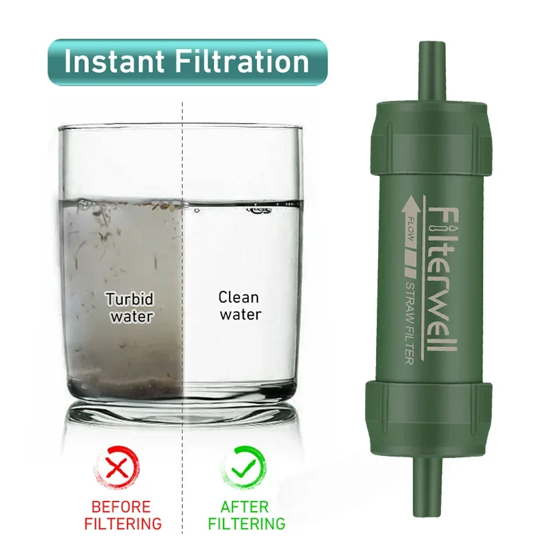 Westtune Outdoor Mini Water Fi - Water Filter Straw avis et prix
