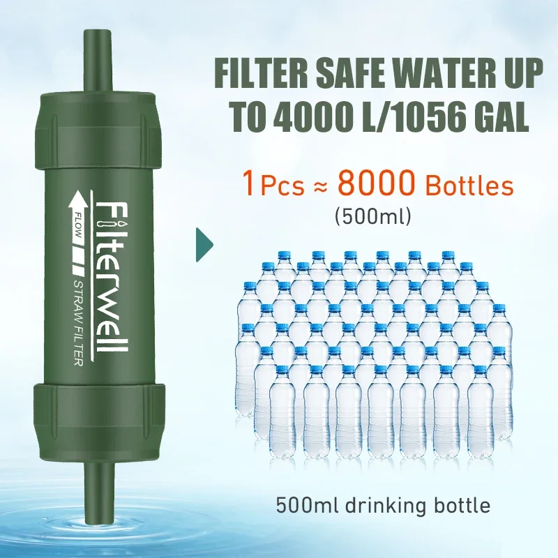 Westtune Outdoor Mini Water Fi - Water Filter Straw avis et prix